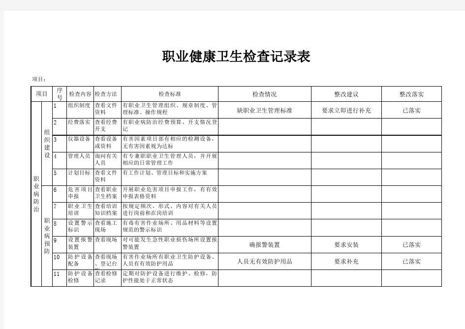 职业健康卫生检查记录表(1)