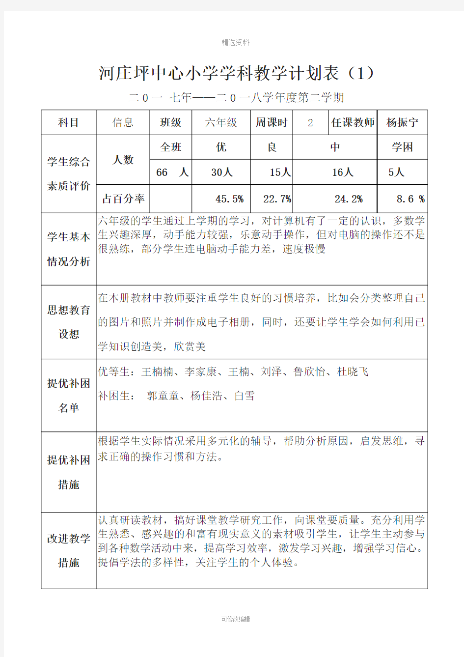 六年级下册人教版信息技术教案