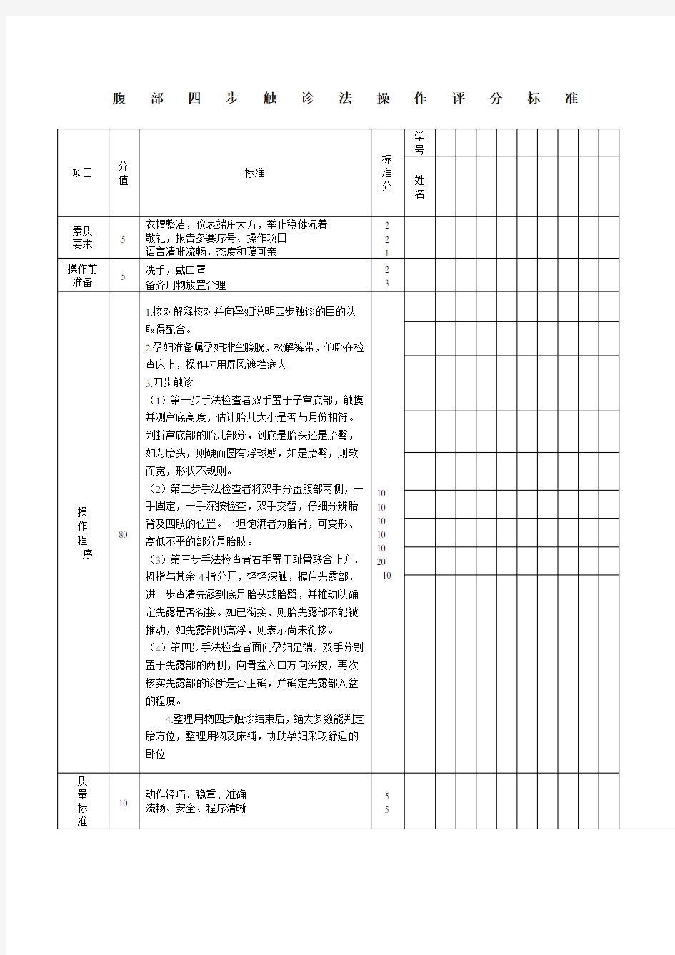 妇产科腹部四步触诊法流程标准