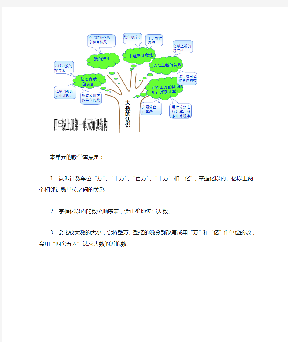 四年级上册第一单元知识结构图