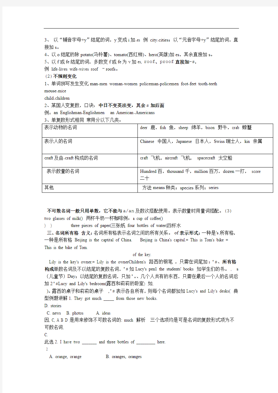 完整版初中语法训练之名词含练习题及答案