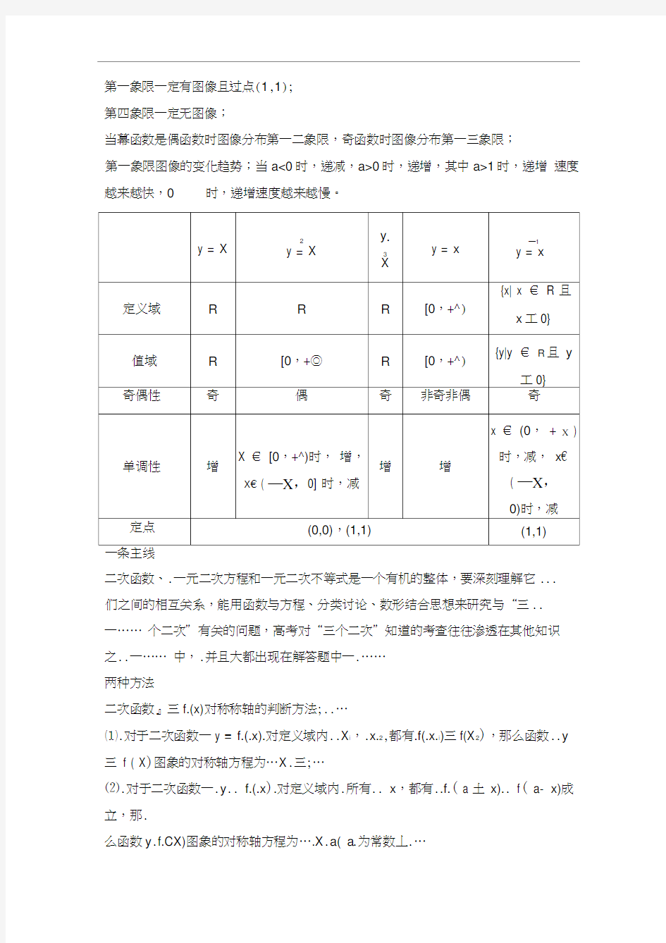 二次函数与幂函数典型例题含答案