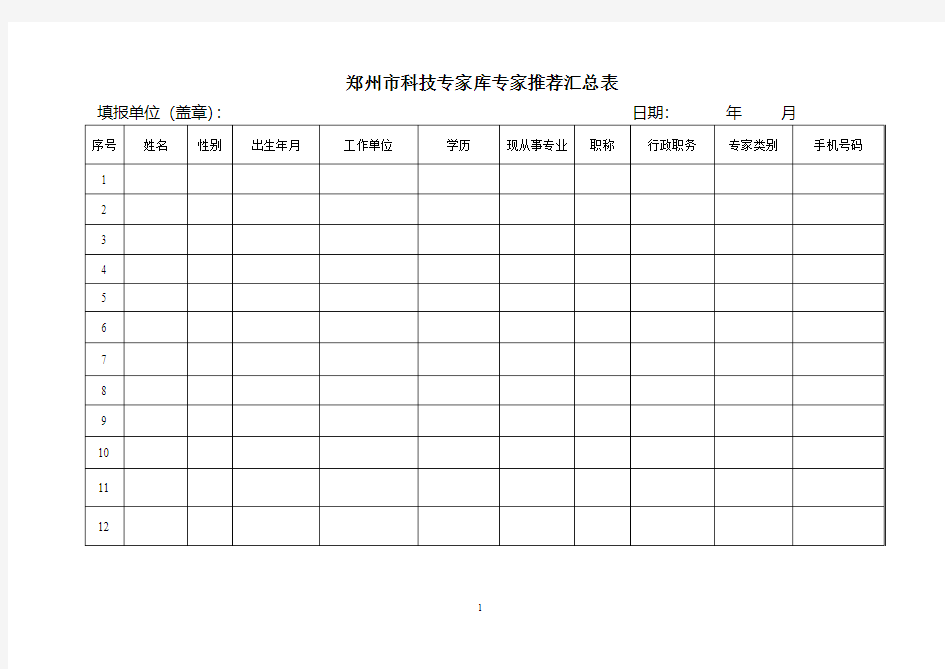 郑州科技专家库专家推荐汇总表