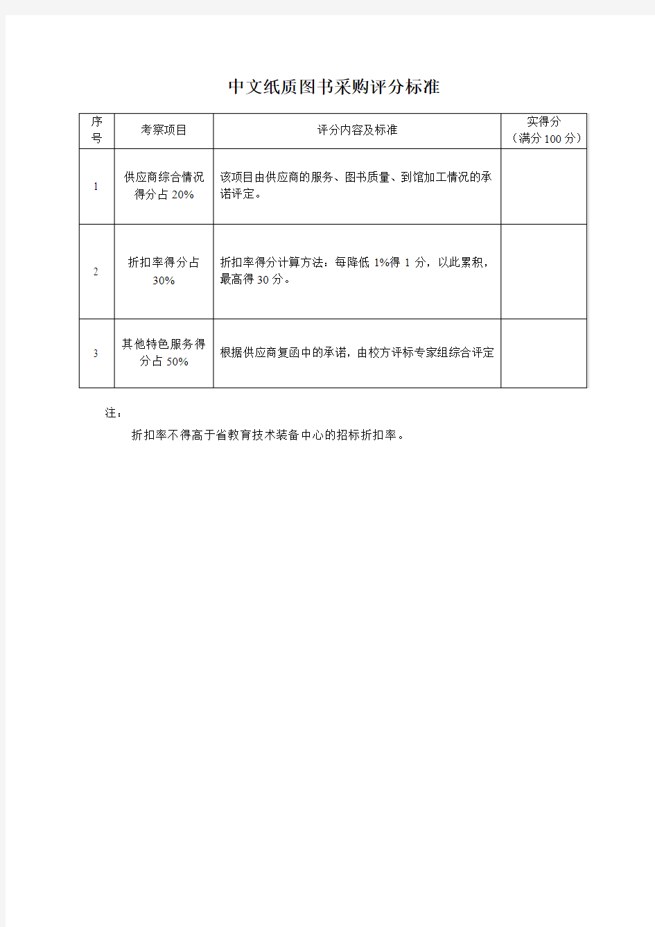 中文纸质图书采购评分标准