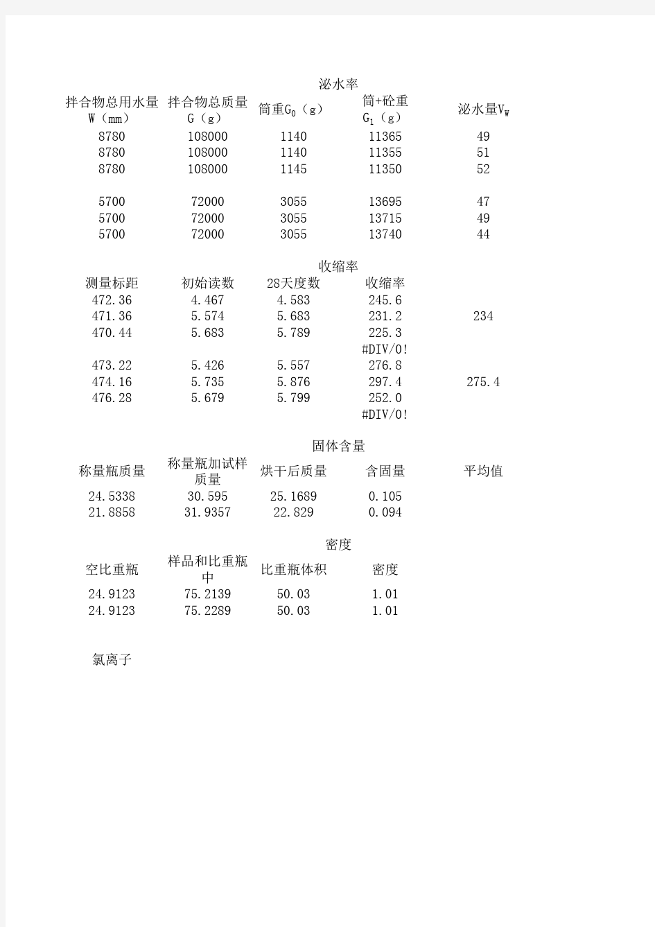 混凝土凝结时间快速计算表