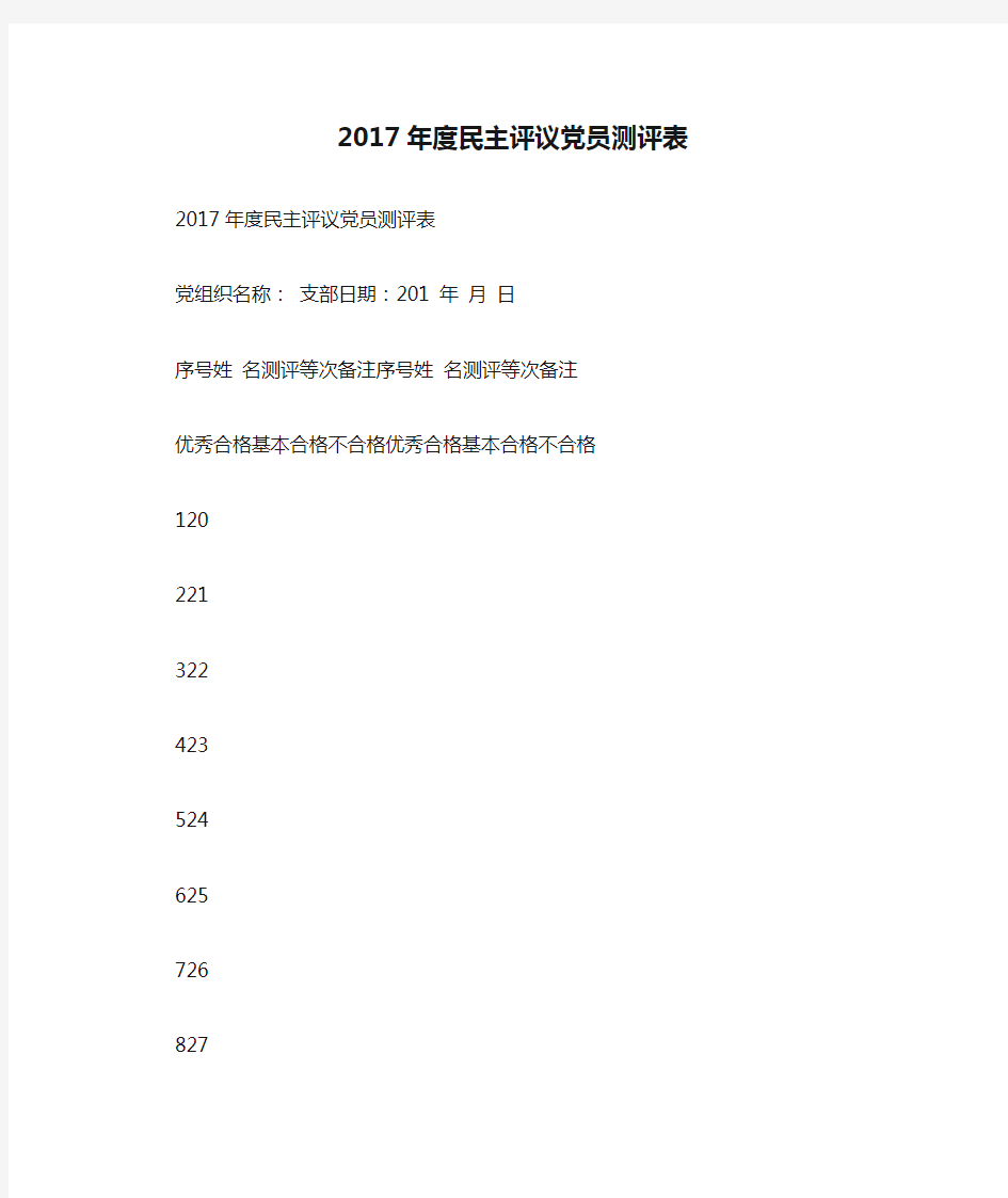 2017年度民主评议党员测评表【精品范文】