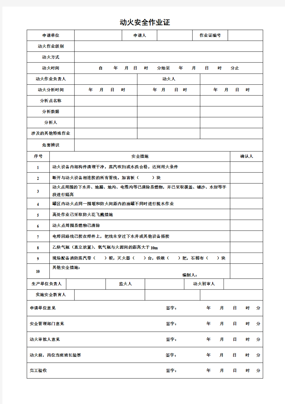 化工公司 八大特殊作业票证 票样