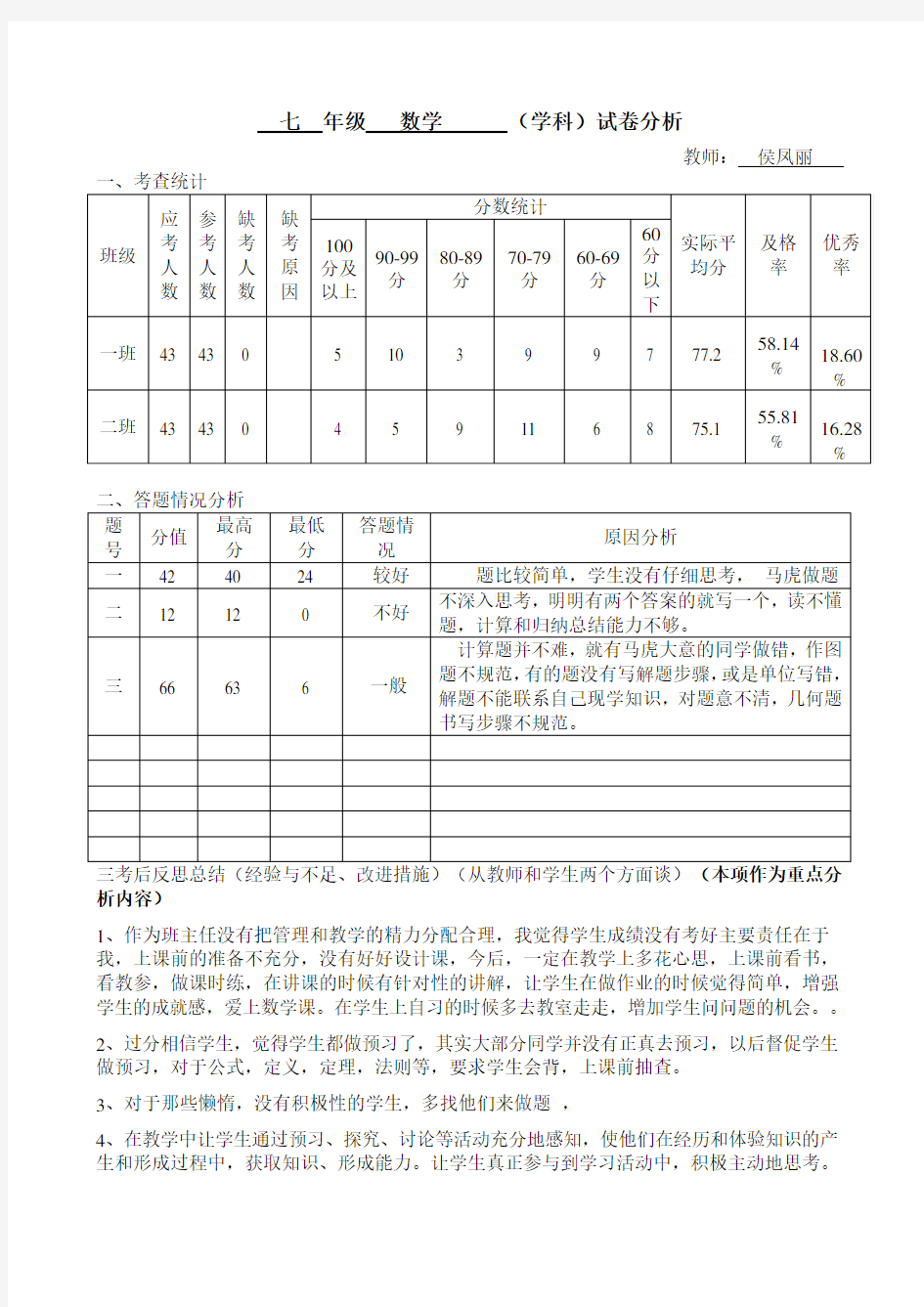 试卷分析模板