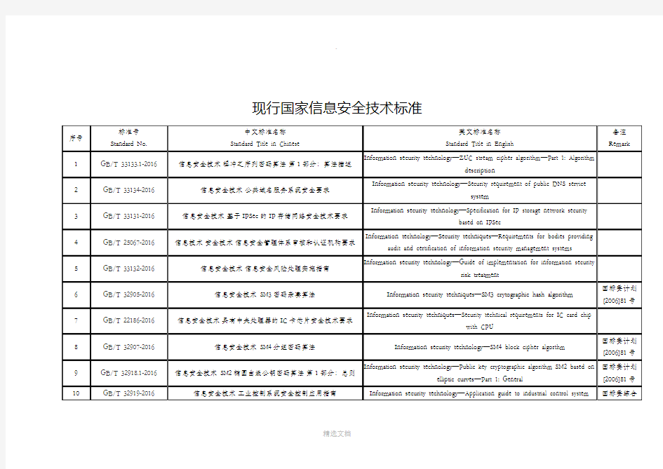 现行国家信息安全技术标准