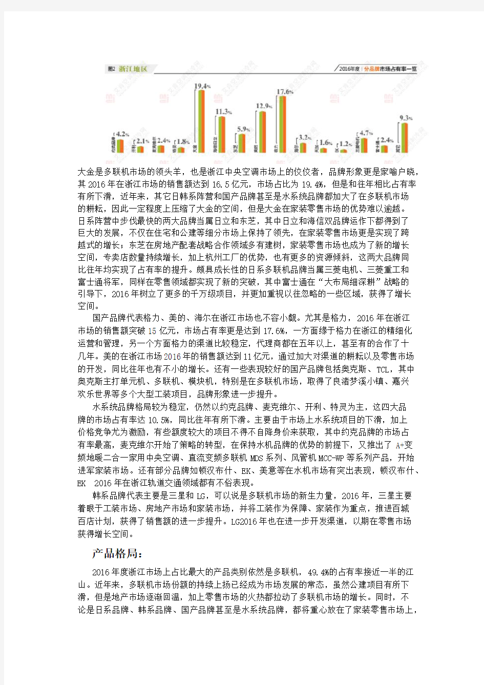 浙江中央空调市场分析报告