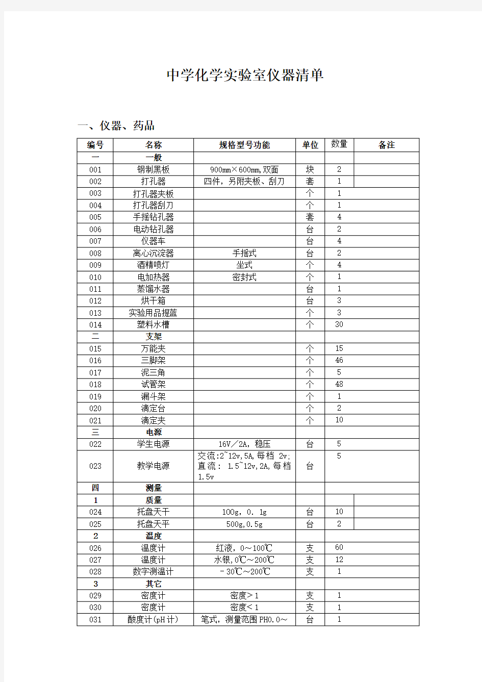 中学化学实验室仪器清单