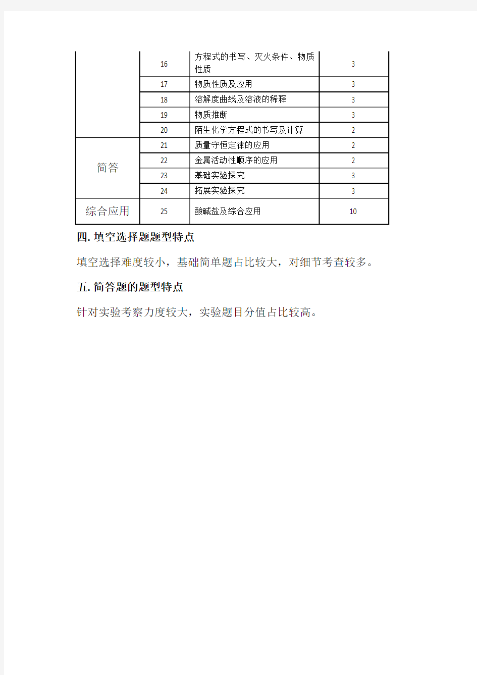 2018河南中考化学试卷分析