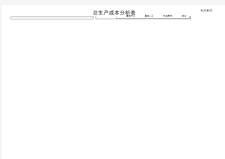 工业企业产品成本分析表模版