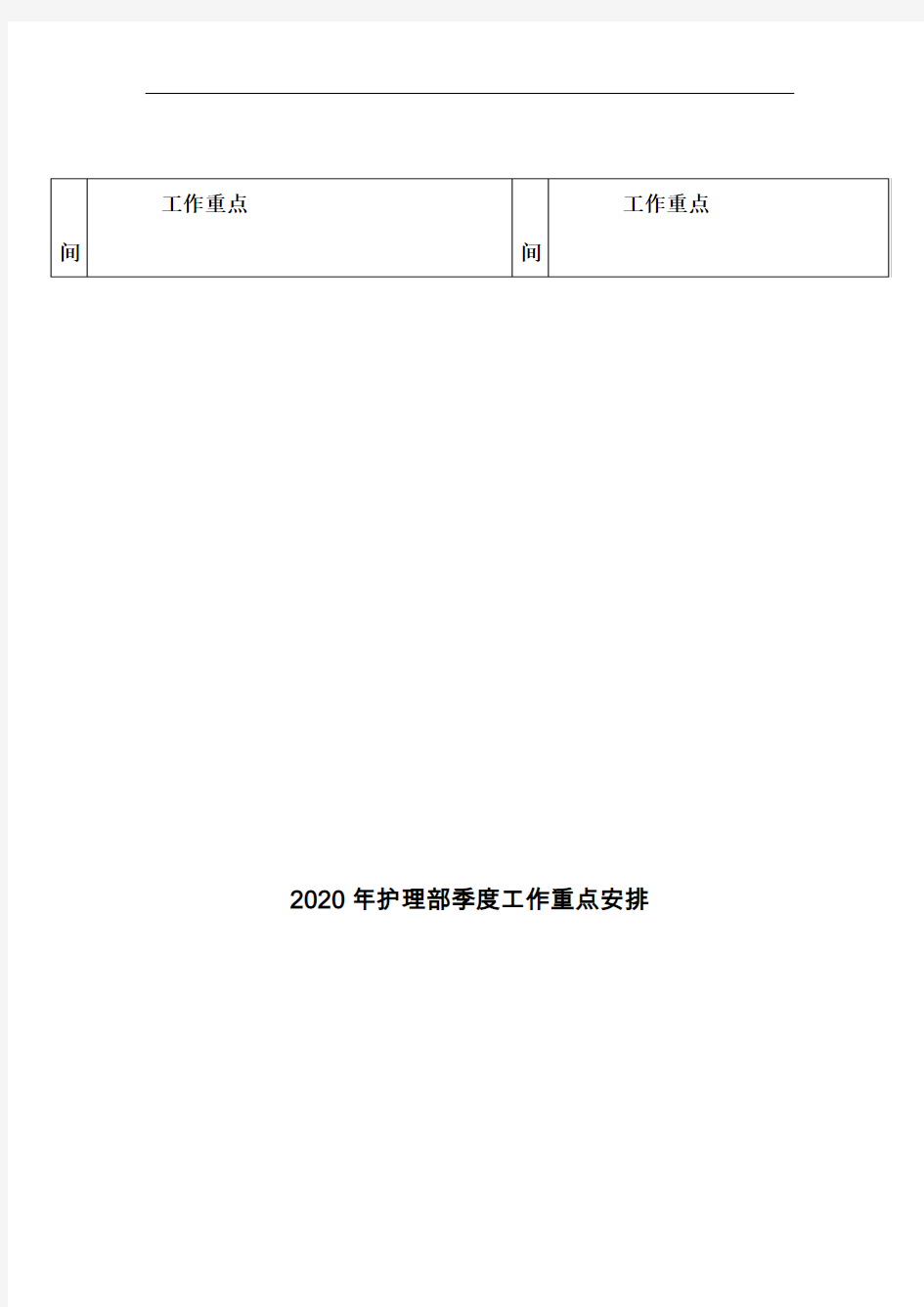 2020年护理部季度工作重点安排