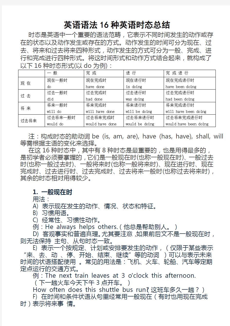 英语语法16种英语时态总结