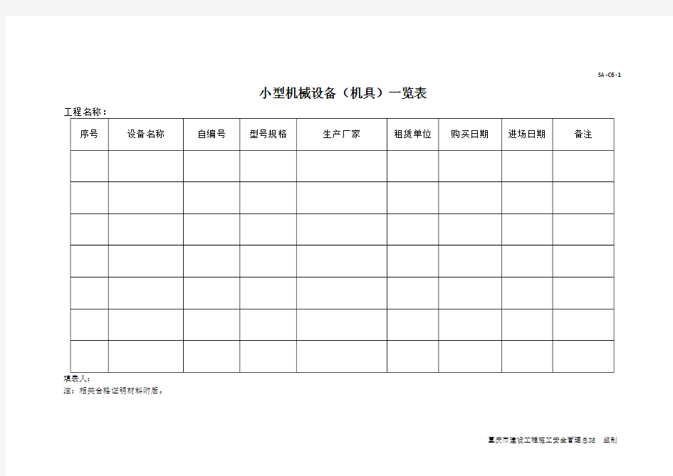 小型机械设备(机具)一览表