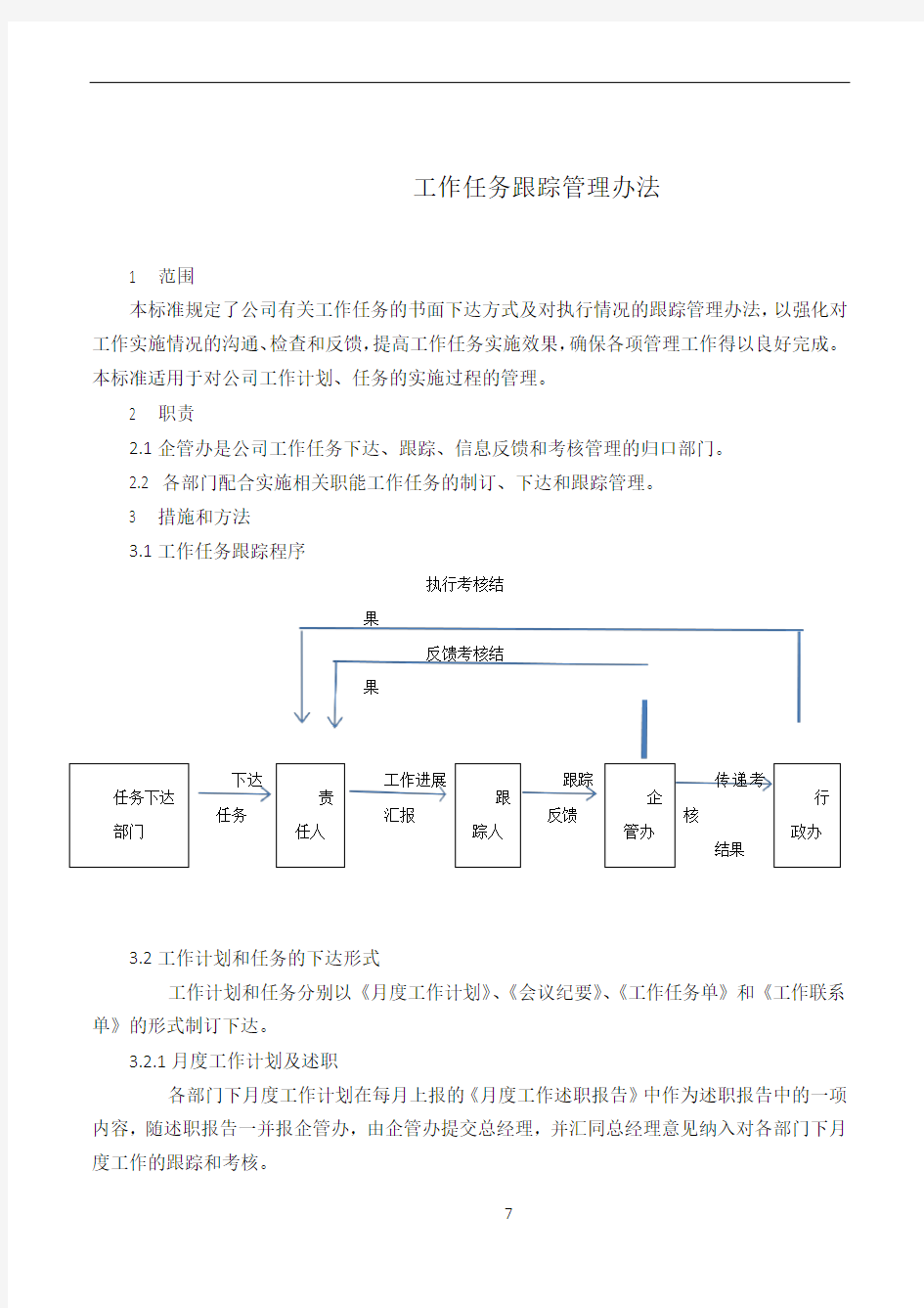 工作任务跟踪管理办法