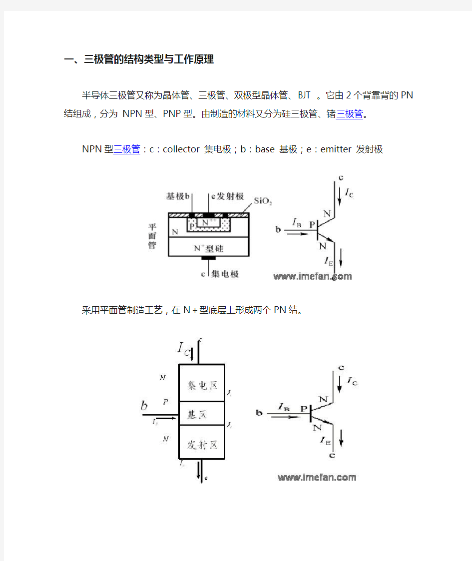 晶体三极管的结构特性与参数(精)