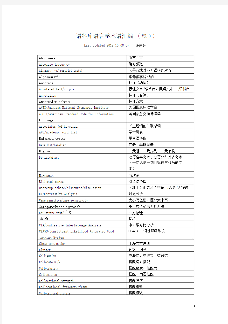 语料库语言学术语汇编Aglossaryofcorpuslinguistics.docx