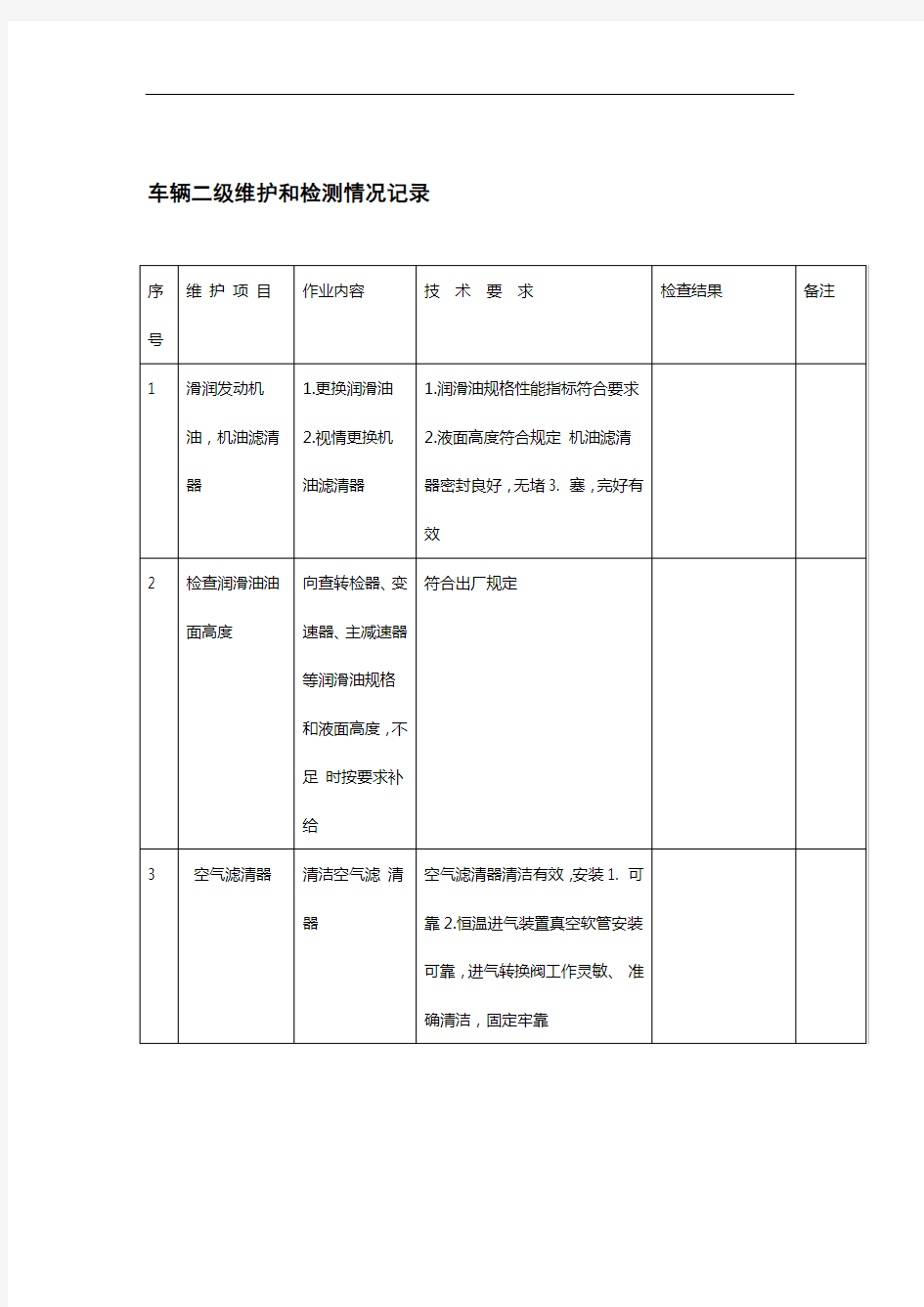 车辆二级维护和检测情况记录