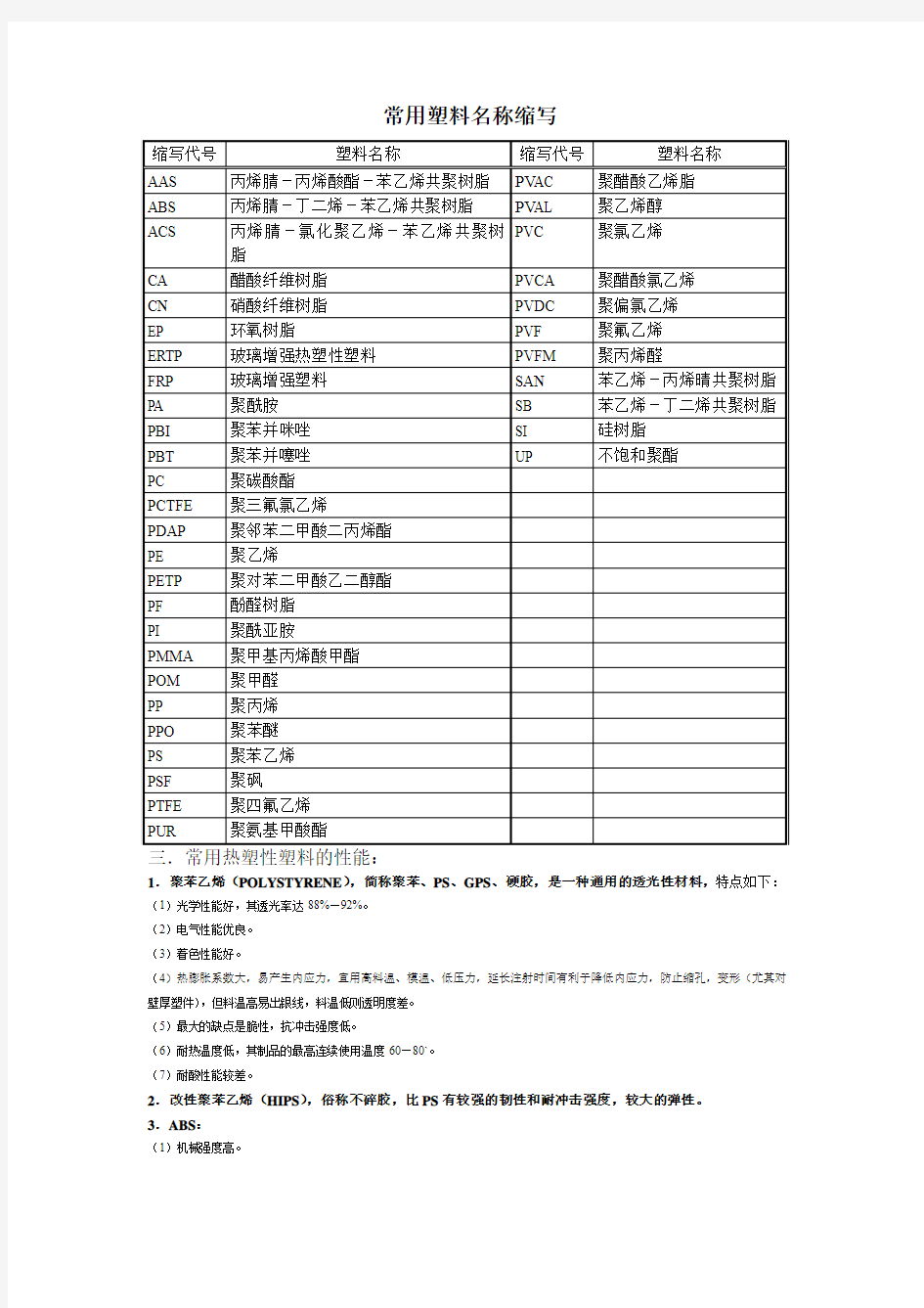 常用塑料分类及其用途L