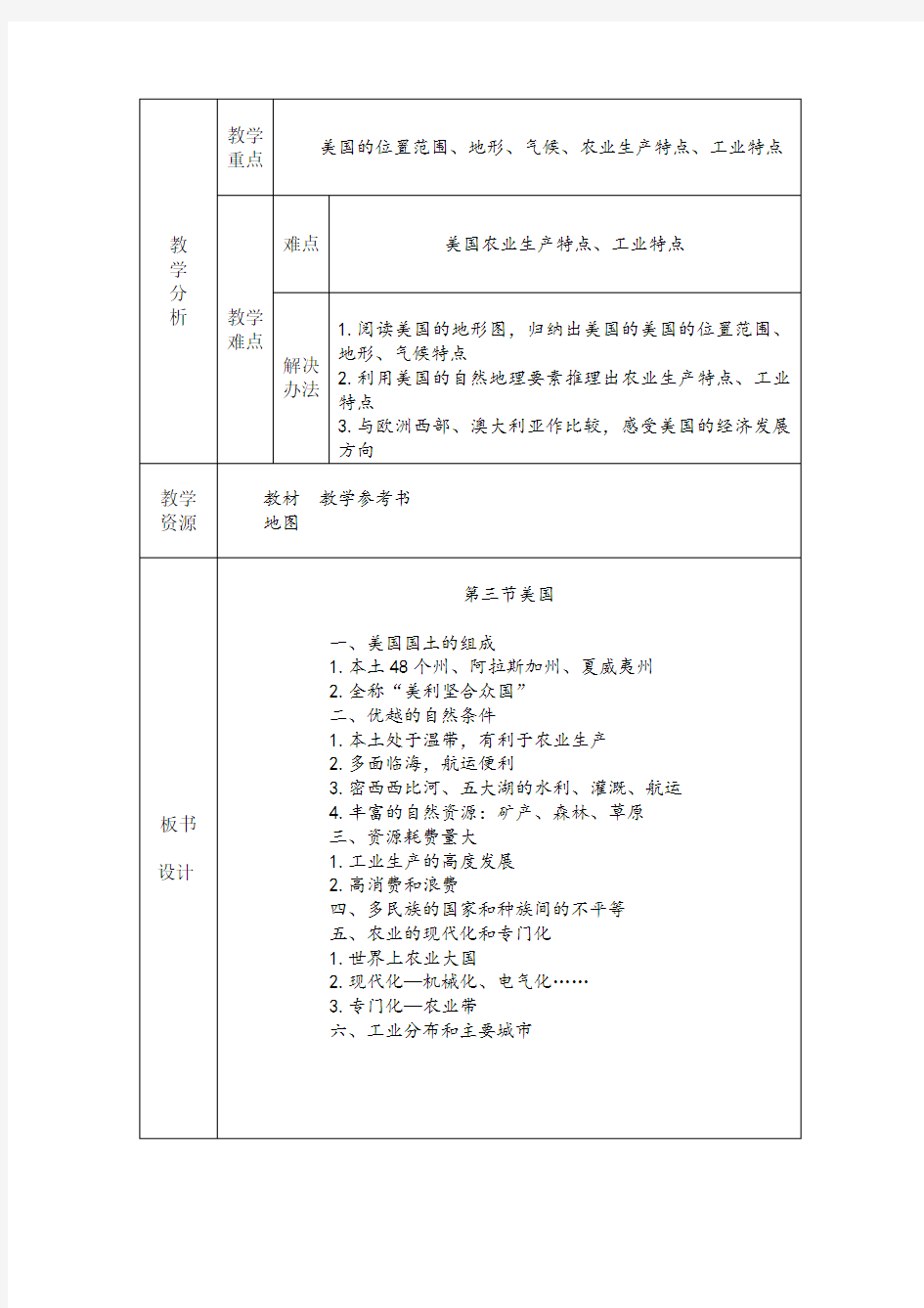 第九章-西半球的国家