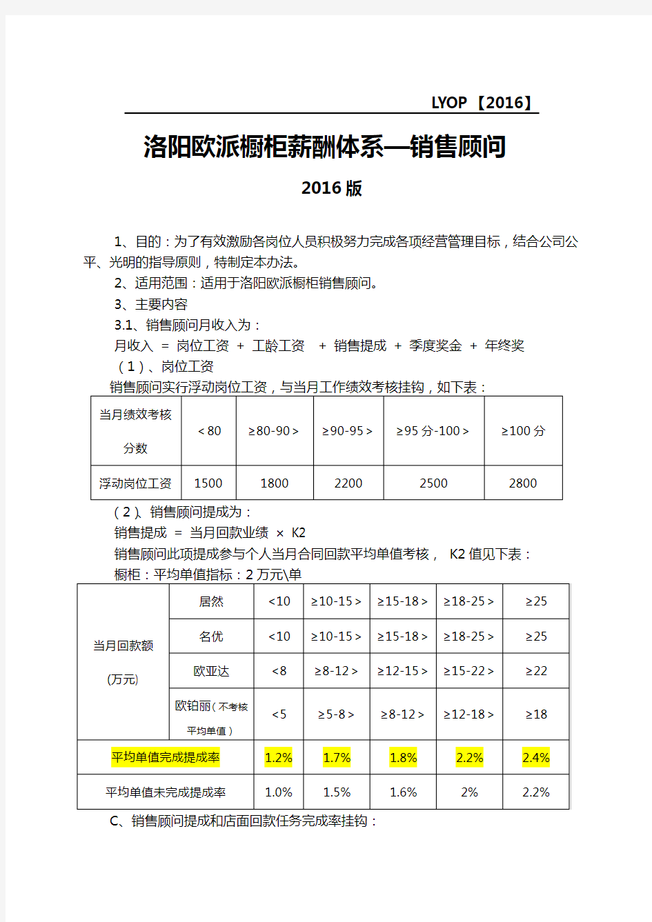 橱柜薪酬体系—销售顾问