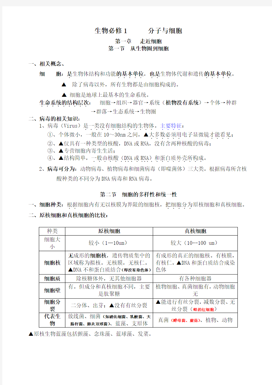 (人教版)高中生物必修课本知识点总结(用)