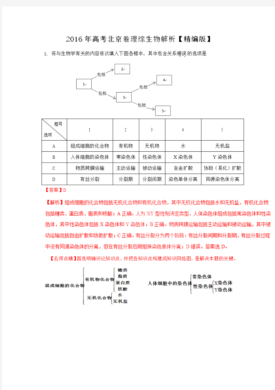 2016年高考北京卷理综生物试题(解析版)汇总