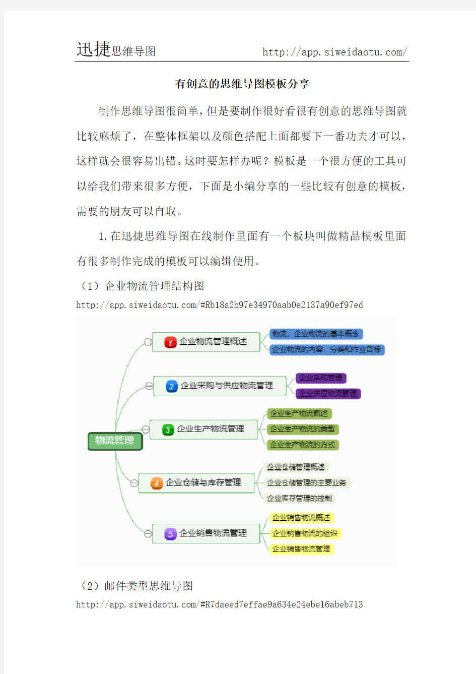 有创意的思维导图模板分享