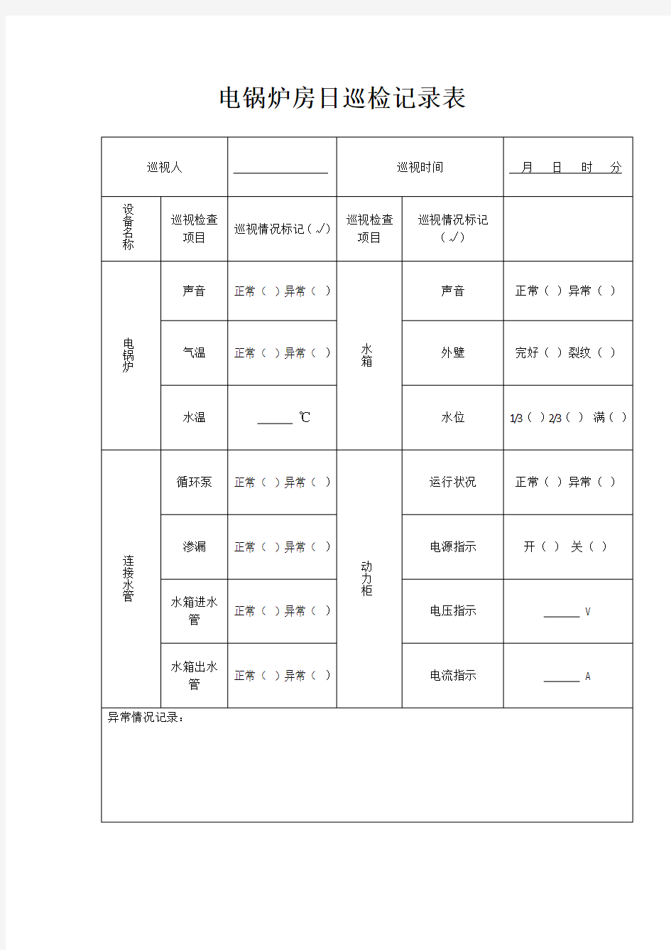 电锅炉房日巡检记录表