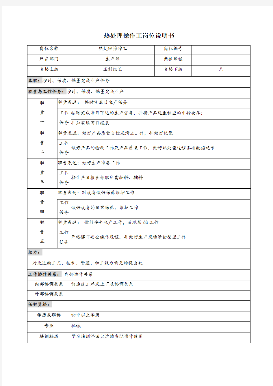 热处理操作工岗位说明书