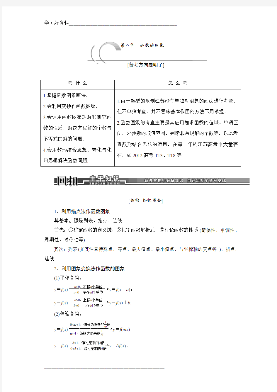 高中数学教参——函数图像