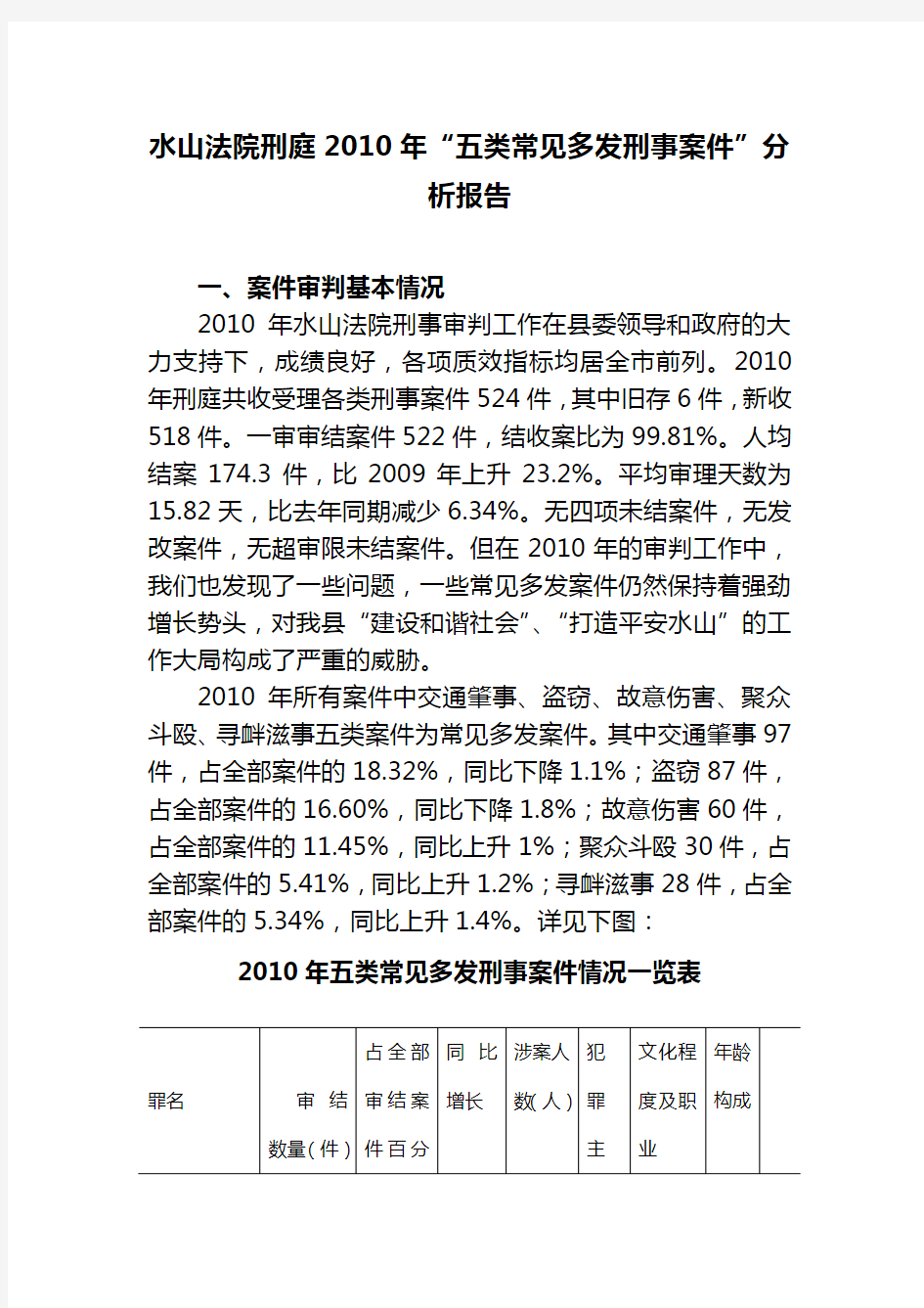 五类案件分析报告