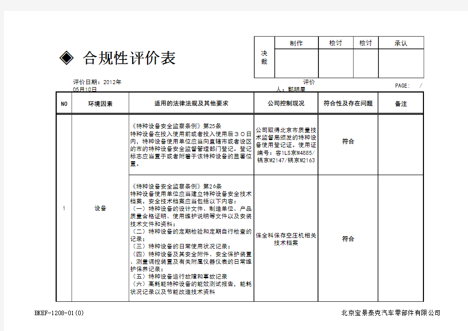 合规性评价表