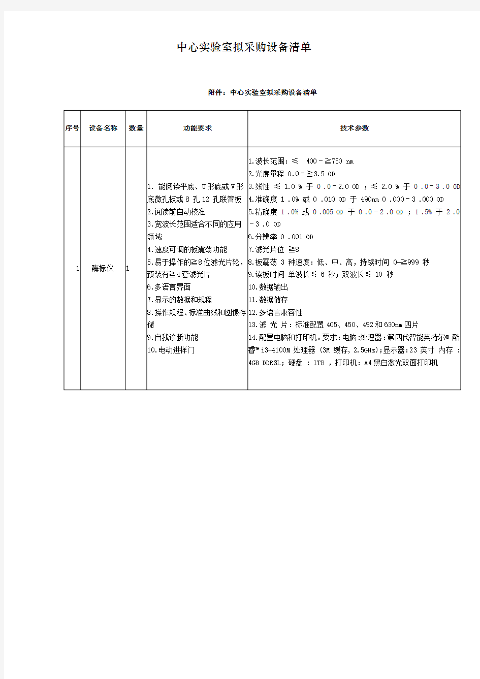 中心实验室拟采购设备清单