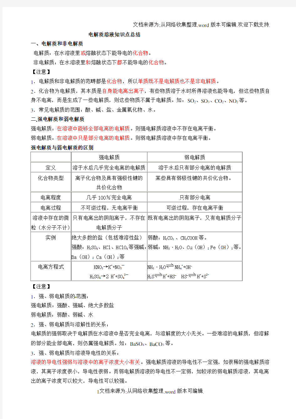 电解质溶液知识点总结(学生版)