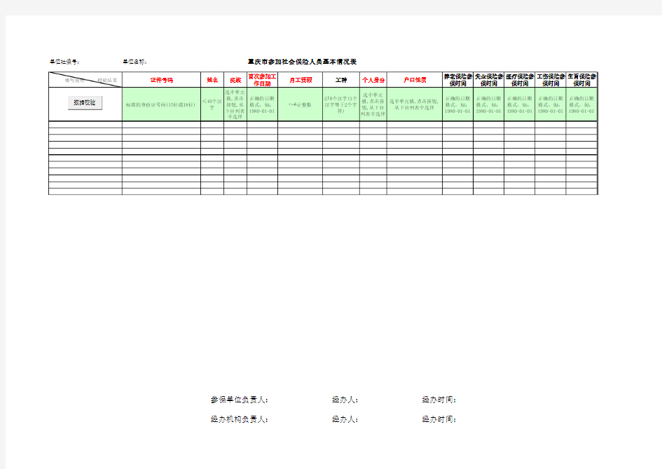 重庆市参加社会保险人员增加表