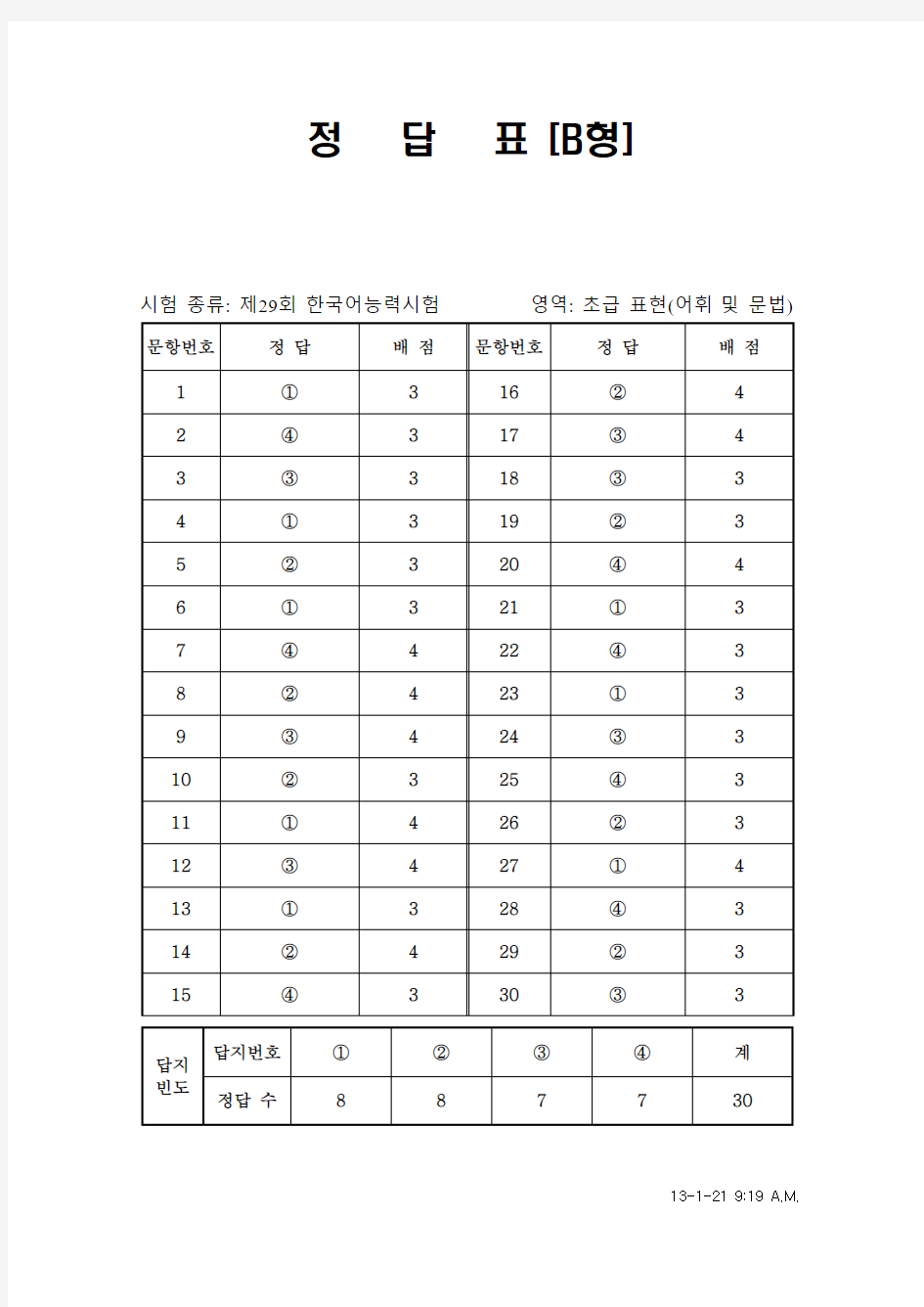 韩国语能力考试(TOPIK)真题资料【初级】29届初级词汇和语法答案