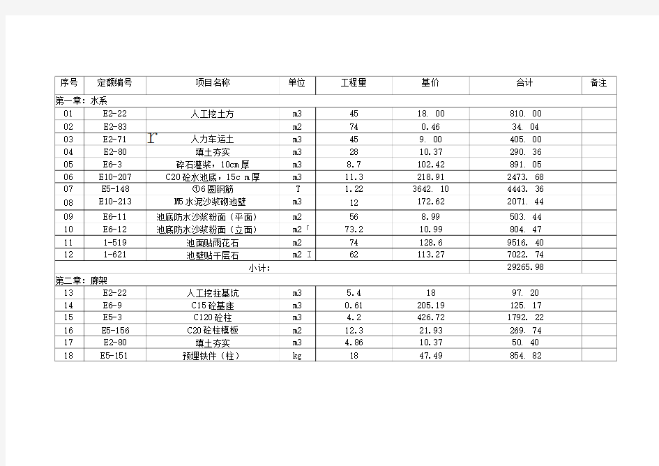 园林景观工程预算实例