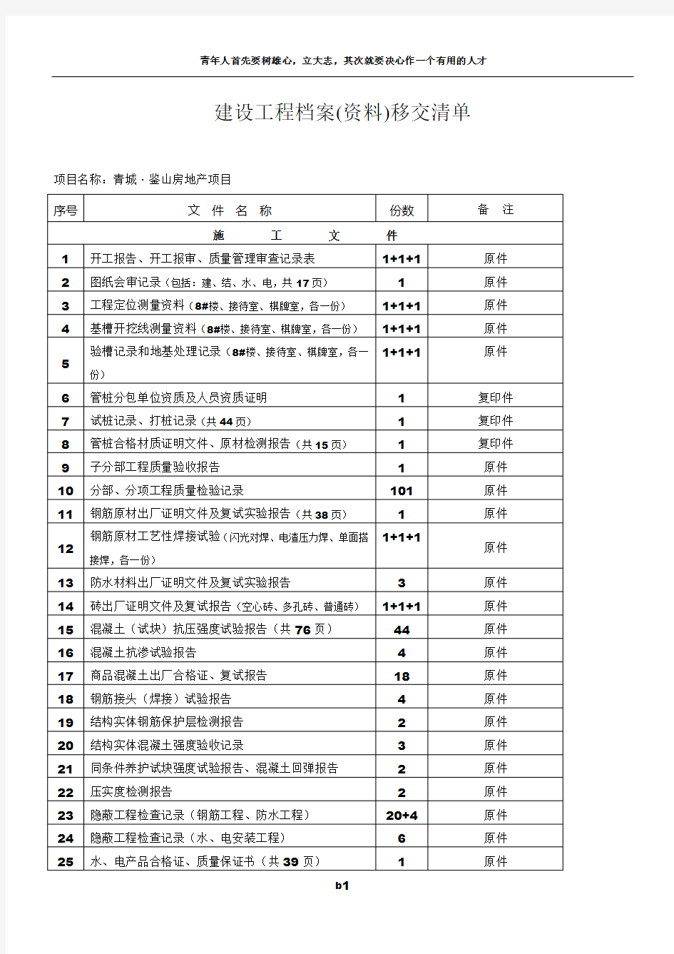 建设工程资料移交清单