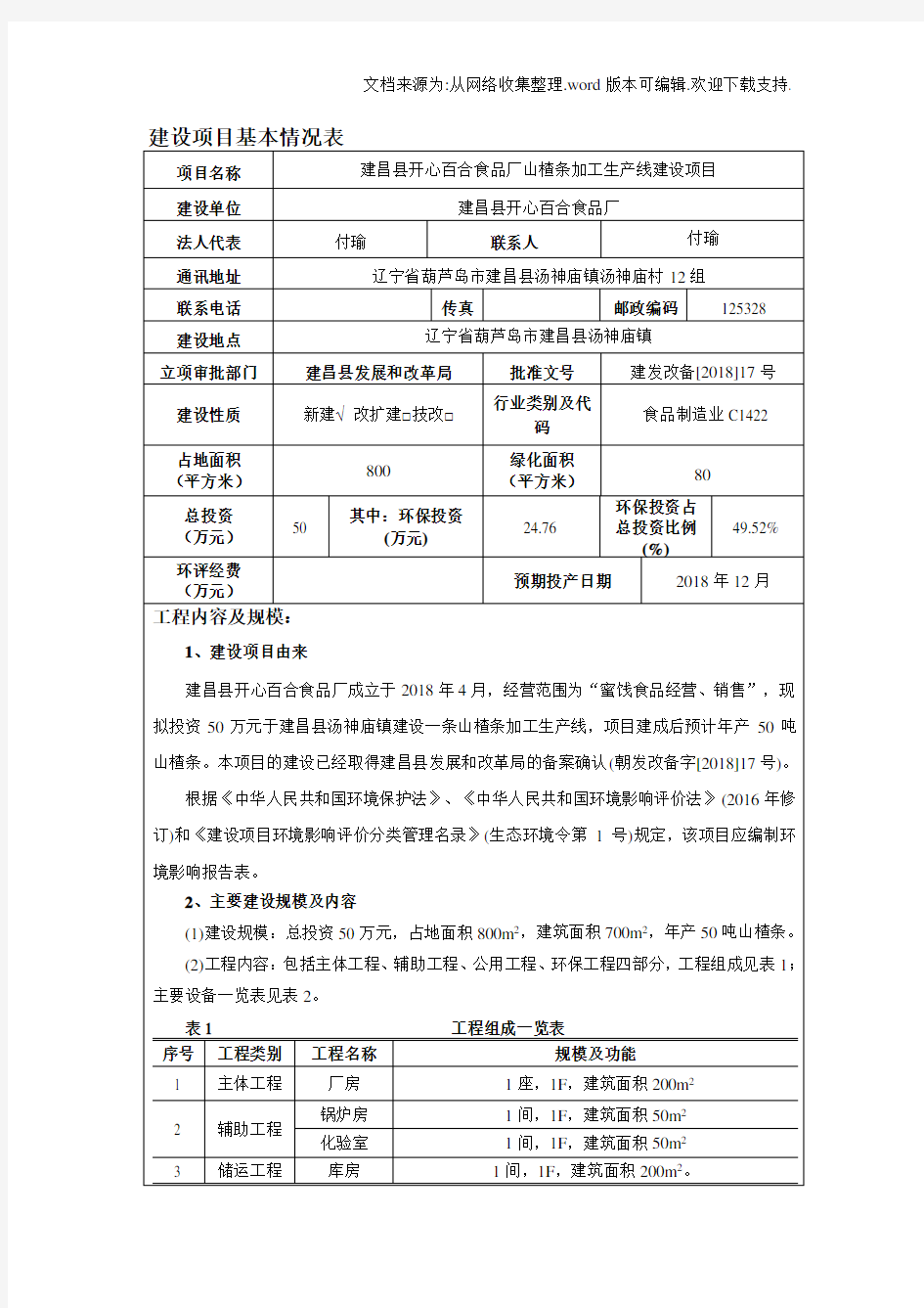 建设项目基本情况表