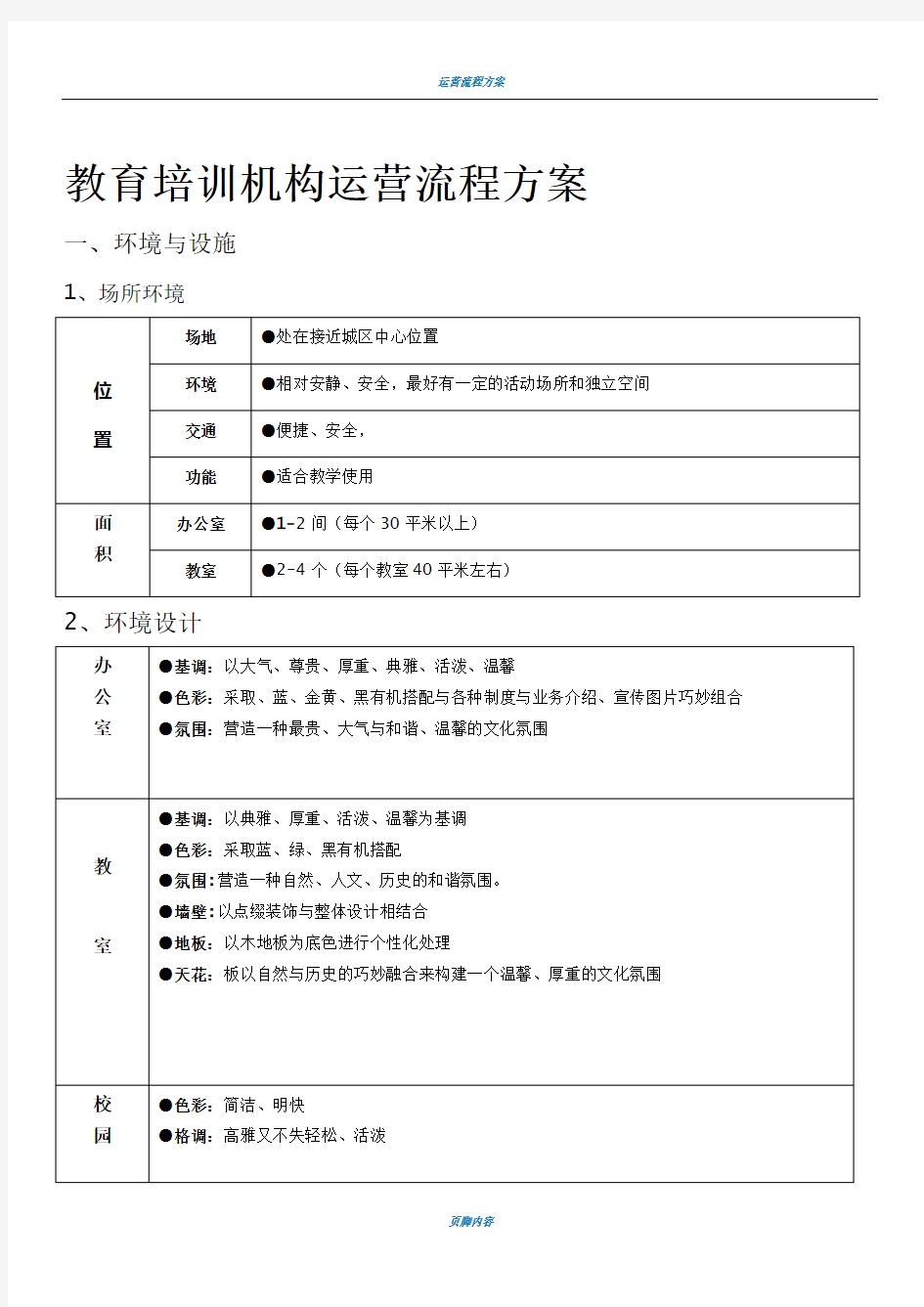 培训机构运营流程的方案(八项方案)