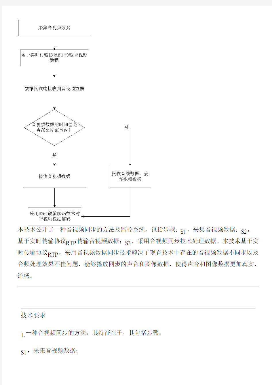 音视频同步的方法及监控系统与制作流程