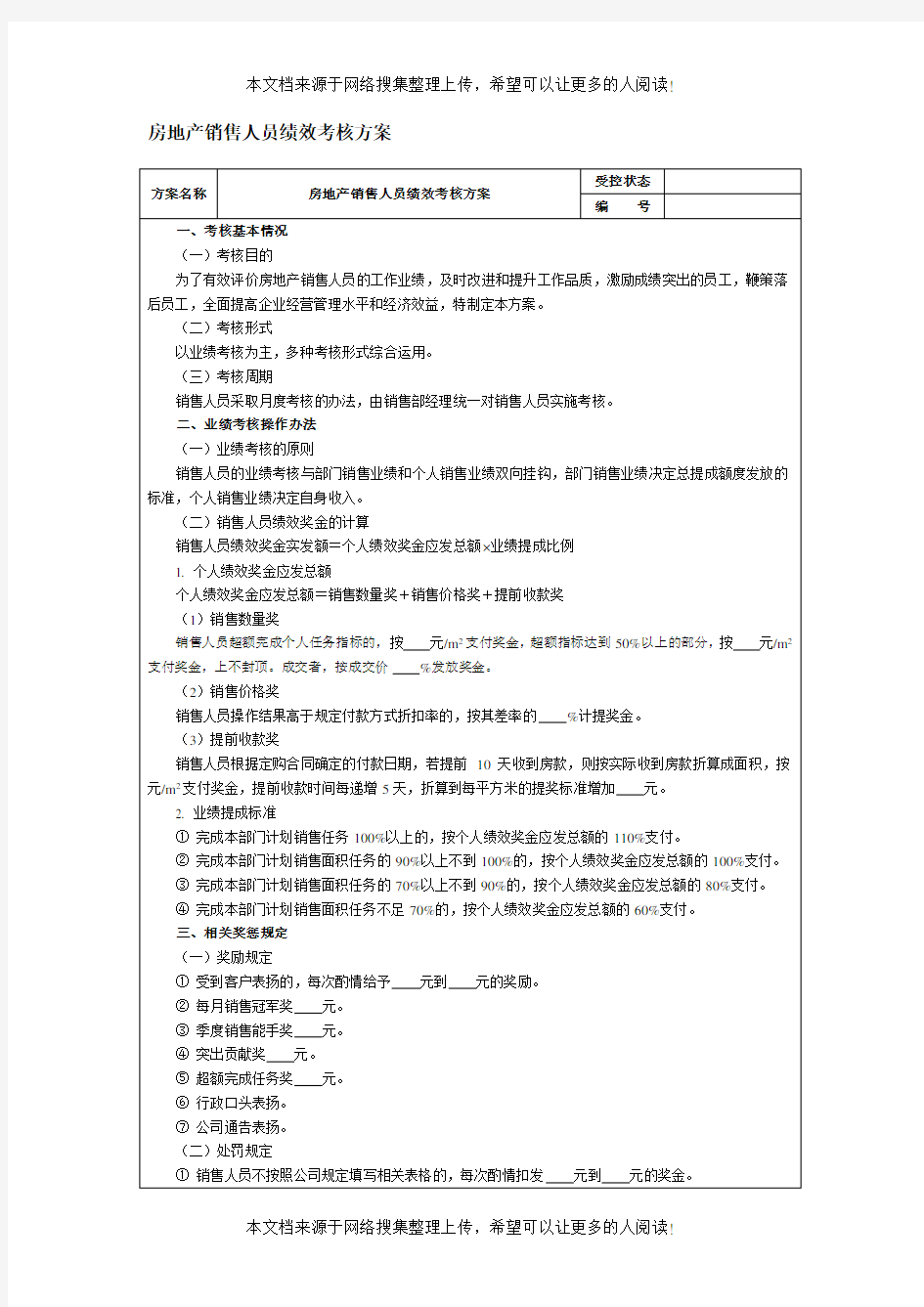 房地产销售人员绩效考核方案