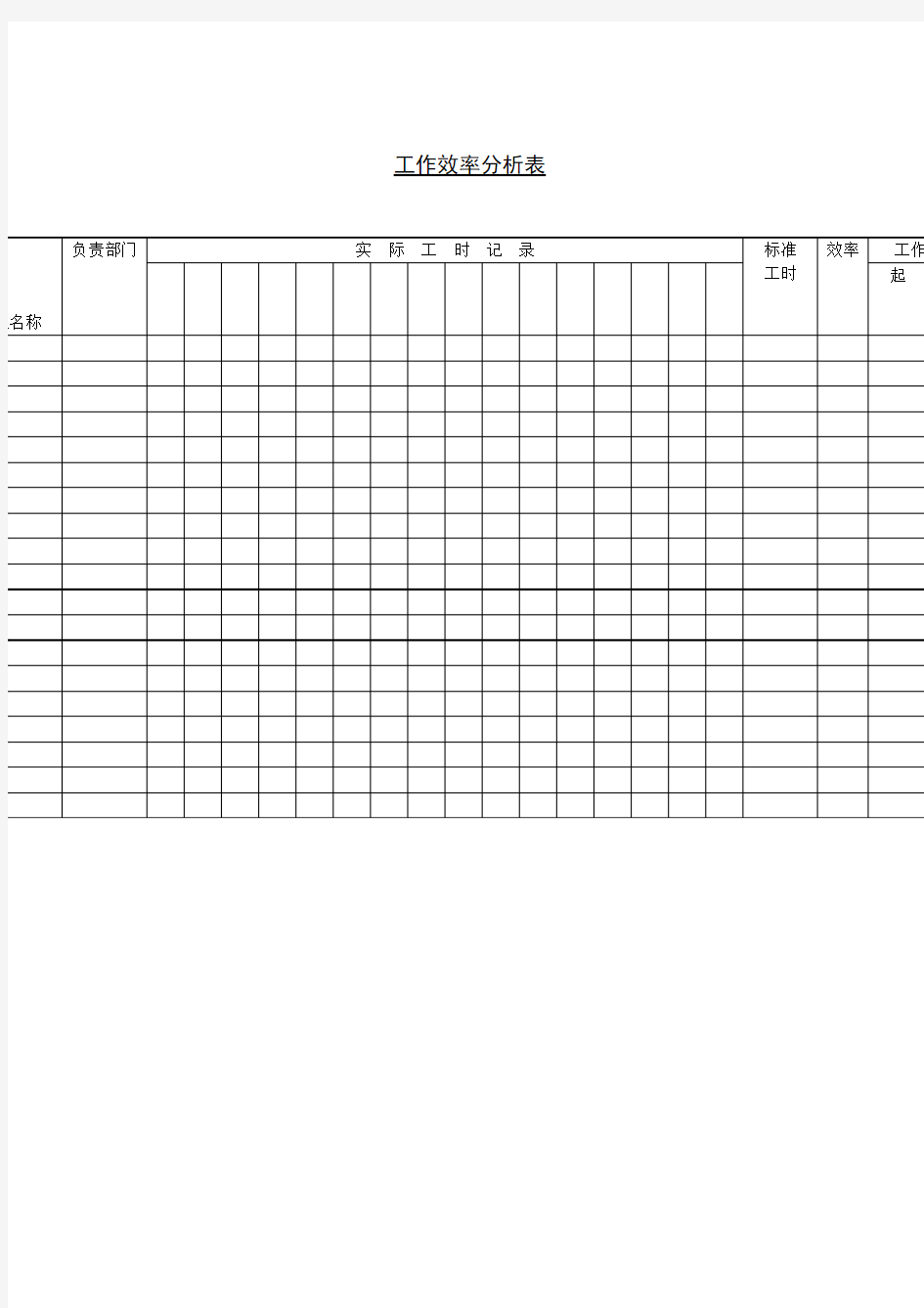 工作效率分析表格式