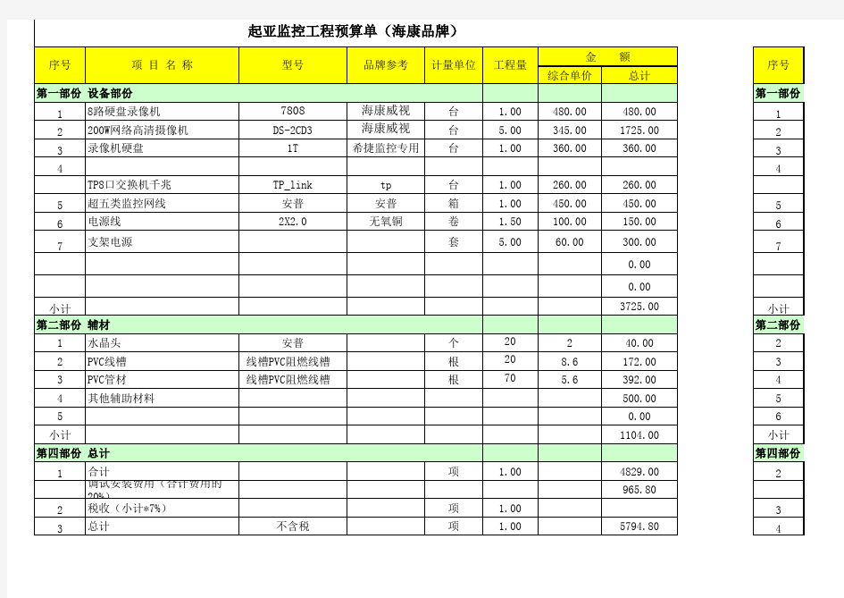 最新监控报价单