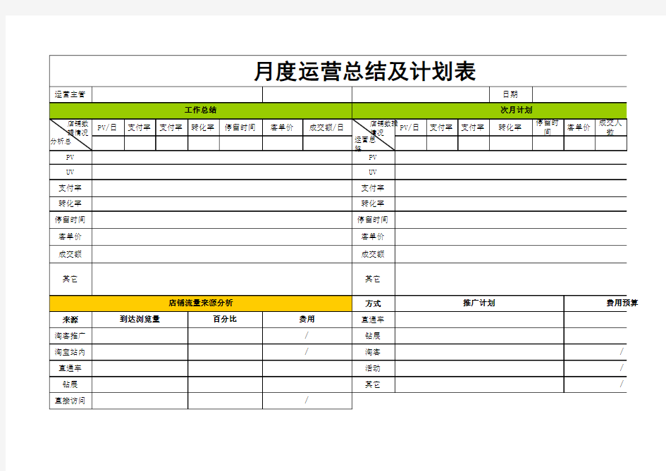 月度运营总结及计划