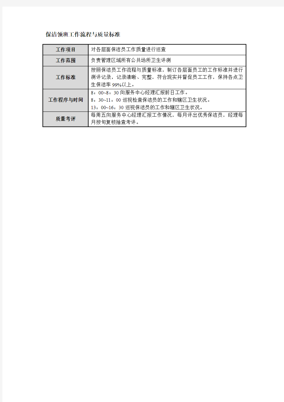 保洁领班工作流程与质量标准