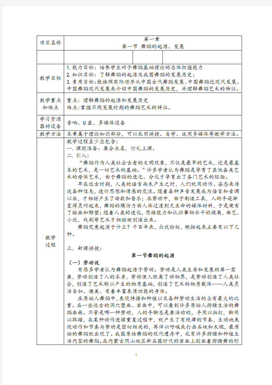 课件1 舞蹈的起源、发展